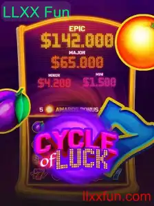 Explorando o Excitante Mundo de CycleofLuck: Um Jogo LLXX Fun